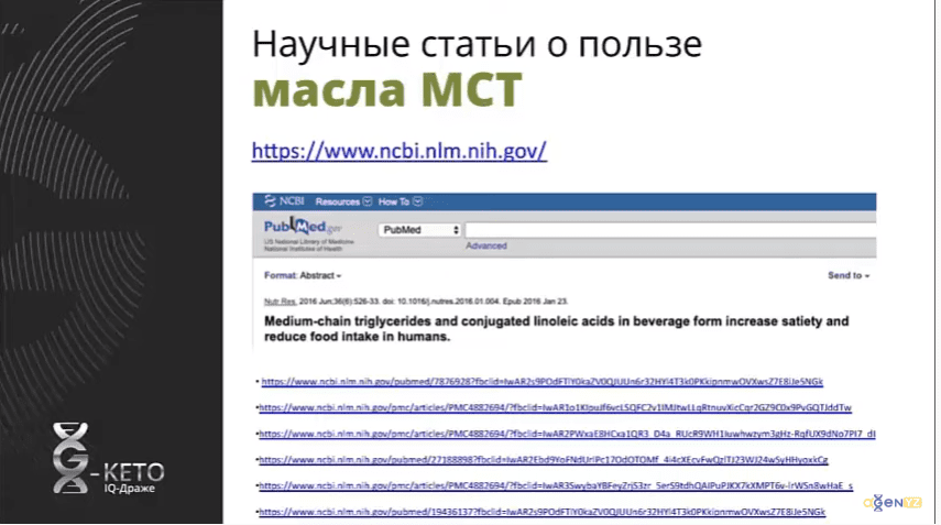AGenYZ продукт G-Keto — IQ-драже