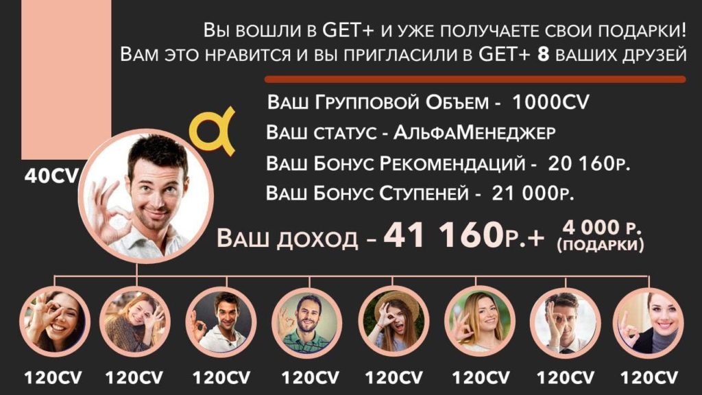 Адженис Альфаменеджер