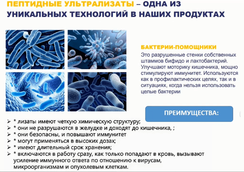 AGenYZ (Адженис) продукция - умная еда
