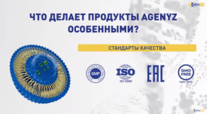 Почему AGenYZ усиливает защиту организма
