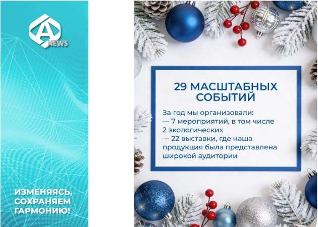 Почему AGenYZ — выбор 2025 года