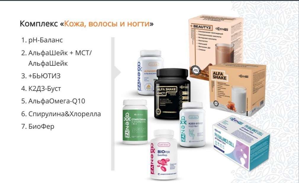 Как AGenYZ поддерживает здоровье кожи